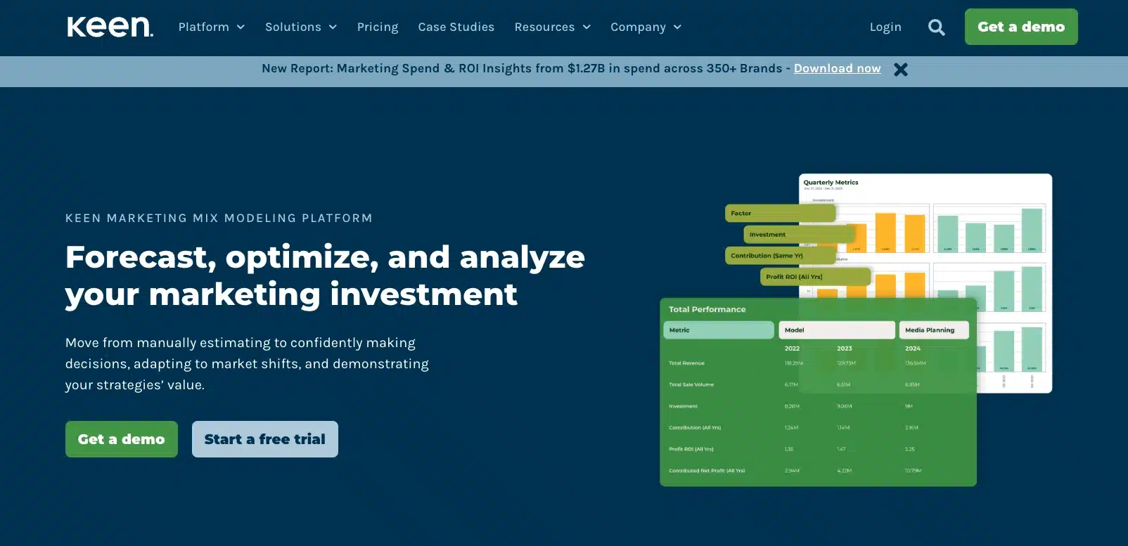  Keen's homepage uses two CTA buttons that convert: “Get a demo” and “Start a free trial.”